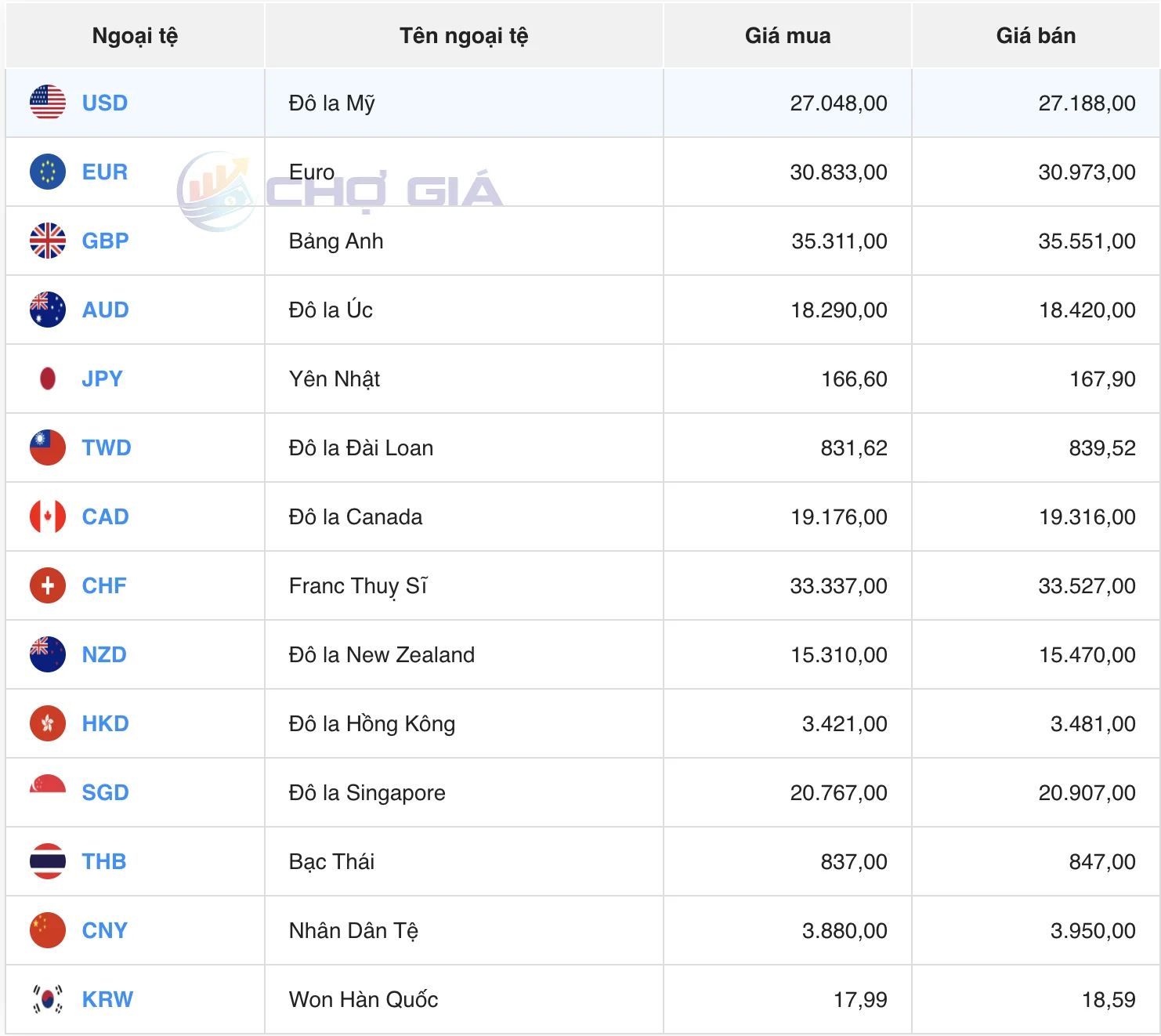 截圖 2026 03 29 晚上8.48.03